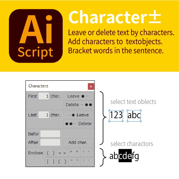 文字± (Charactor±)