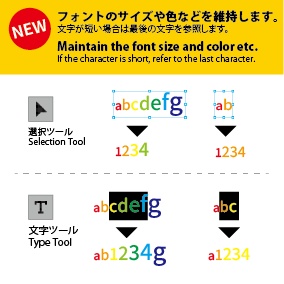 クリックテキスト(Click Text)