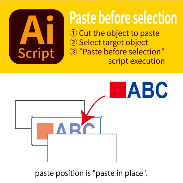 選択図形の前面にペースト(Paste before selection)