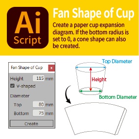扇型&カップの扇型(Fan Shape & Fan Shape of Cup)