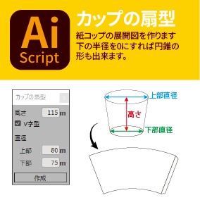 扇型&カップの扇型(Fan Shape & Fan Shape of Cup)