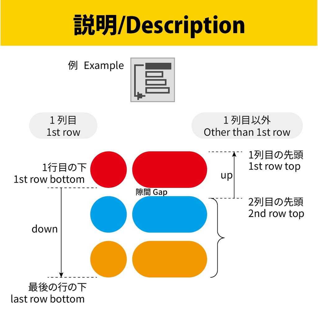 列入替 / RowColumnSwap