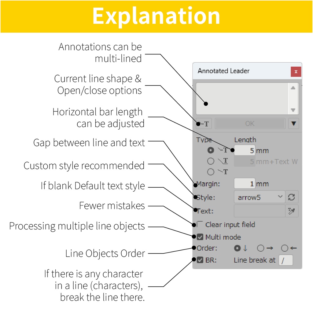 注釈付き引出線 / Annotated_Leader