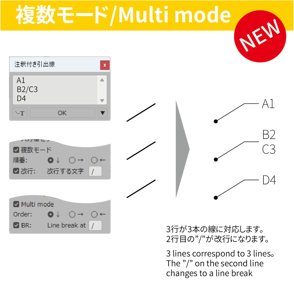 注釈付き引出線 / Annotated_Leader