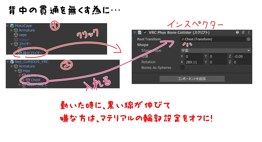 モコケープ【NEUbodyV2_A_L対応】