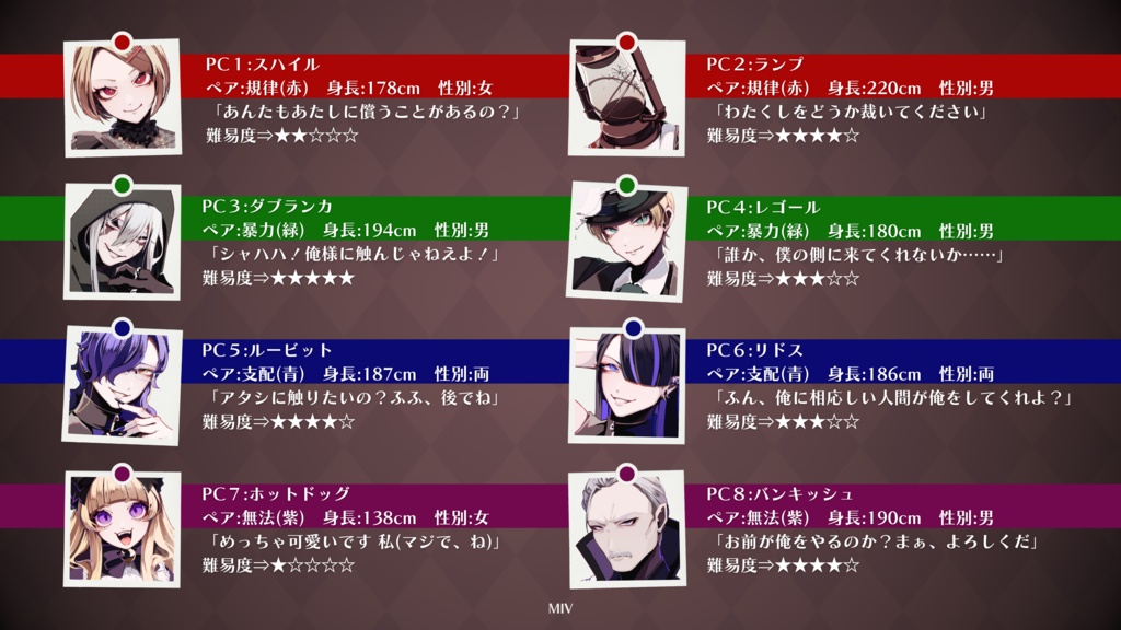 【マーダーミステリー】ヴァンピ!