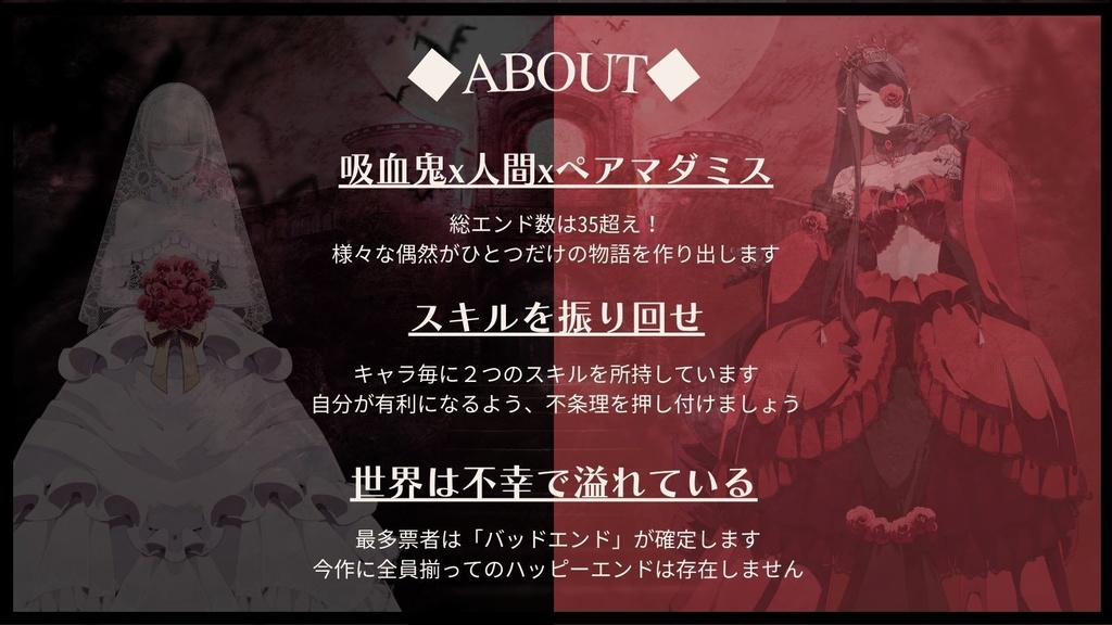 【マーダーミステリー】ヴァンピ!