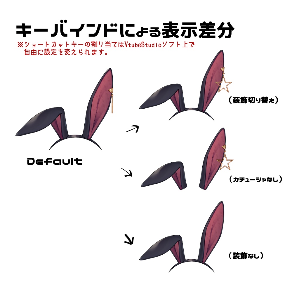 【Live2Dアイテム】バニー耳&しっぽセット【色替え可】