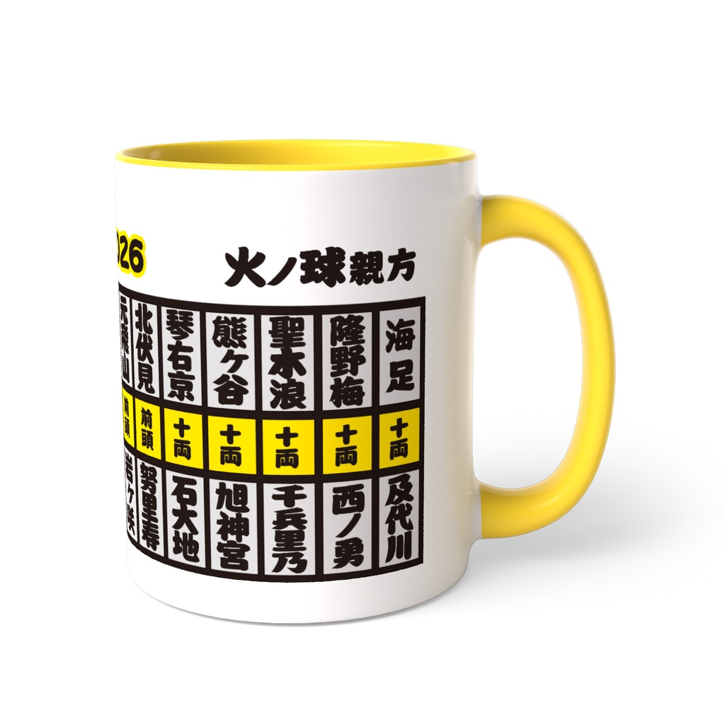 六甲猛虎部屋番付2026