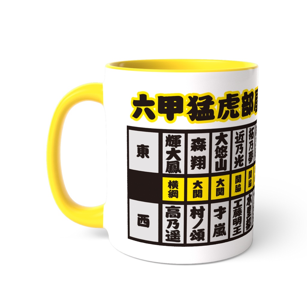 六甲猛虎部屋番付2026