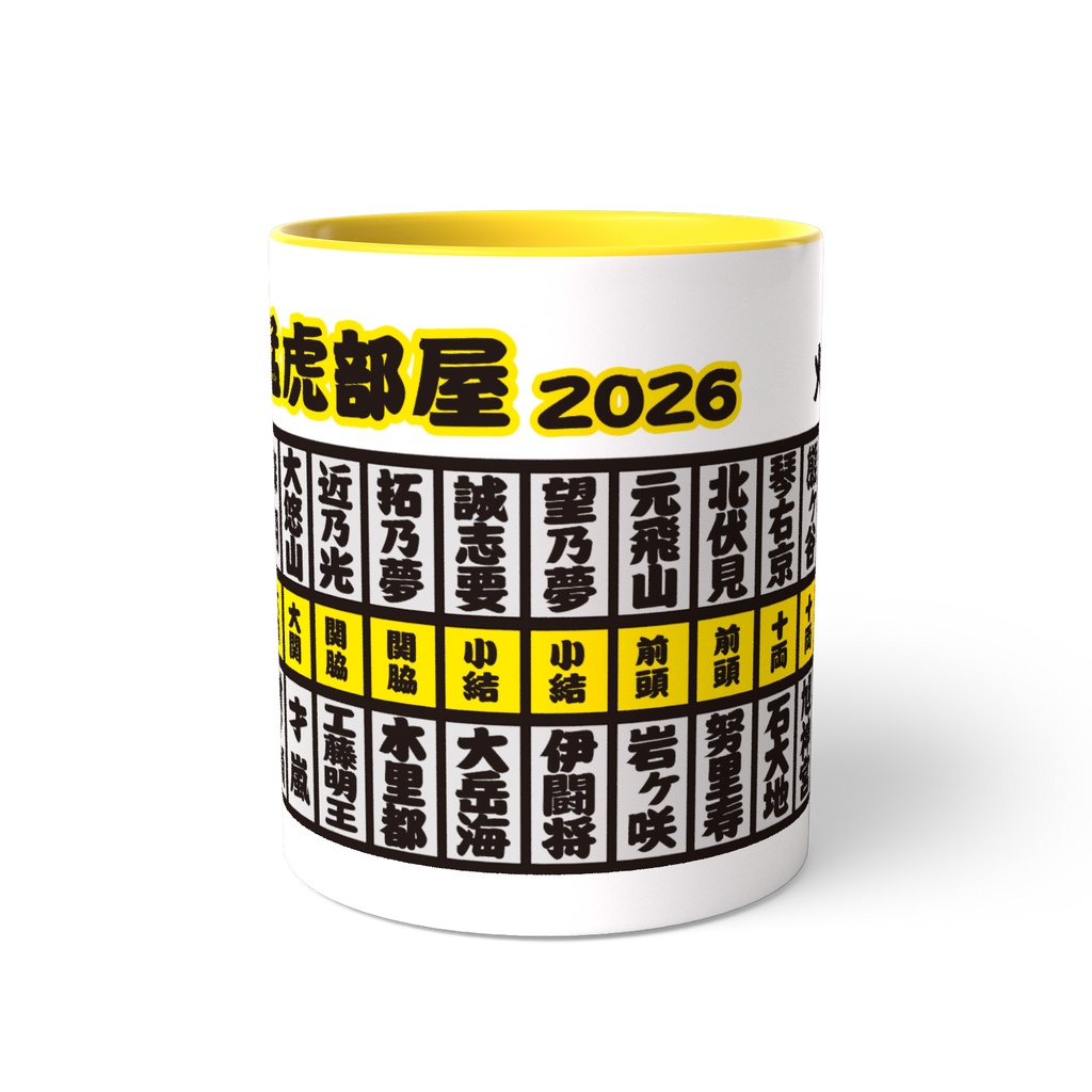 六甲猛虎部屋番付2026