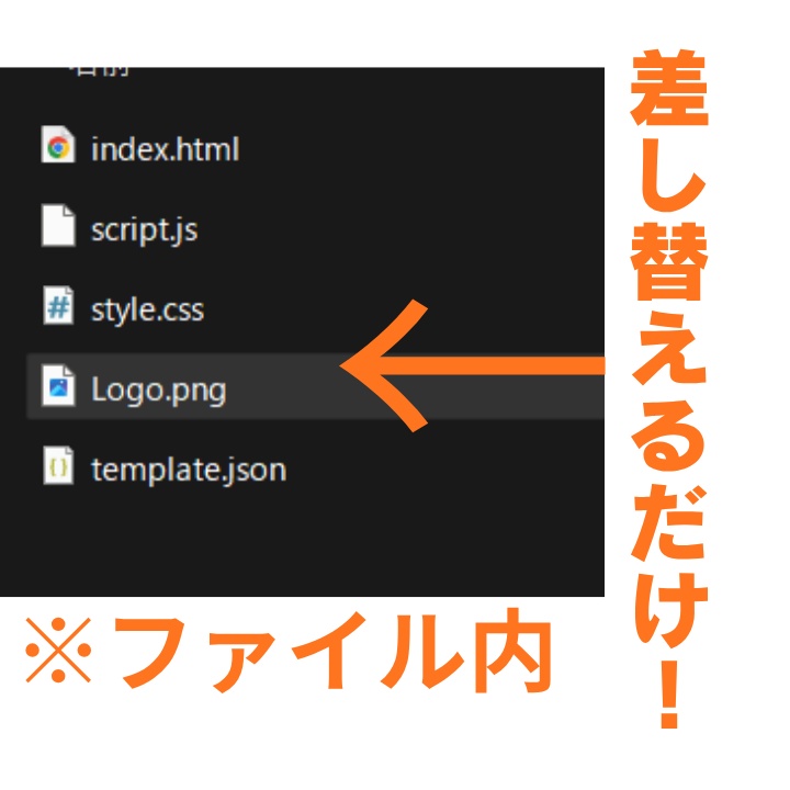 LINE風チャットオーバーレイ(ロゴ掲載機能付き)