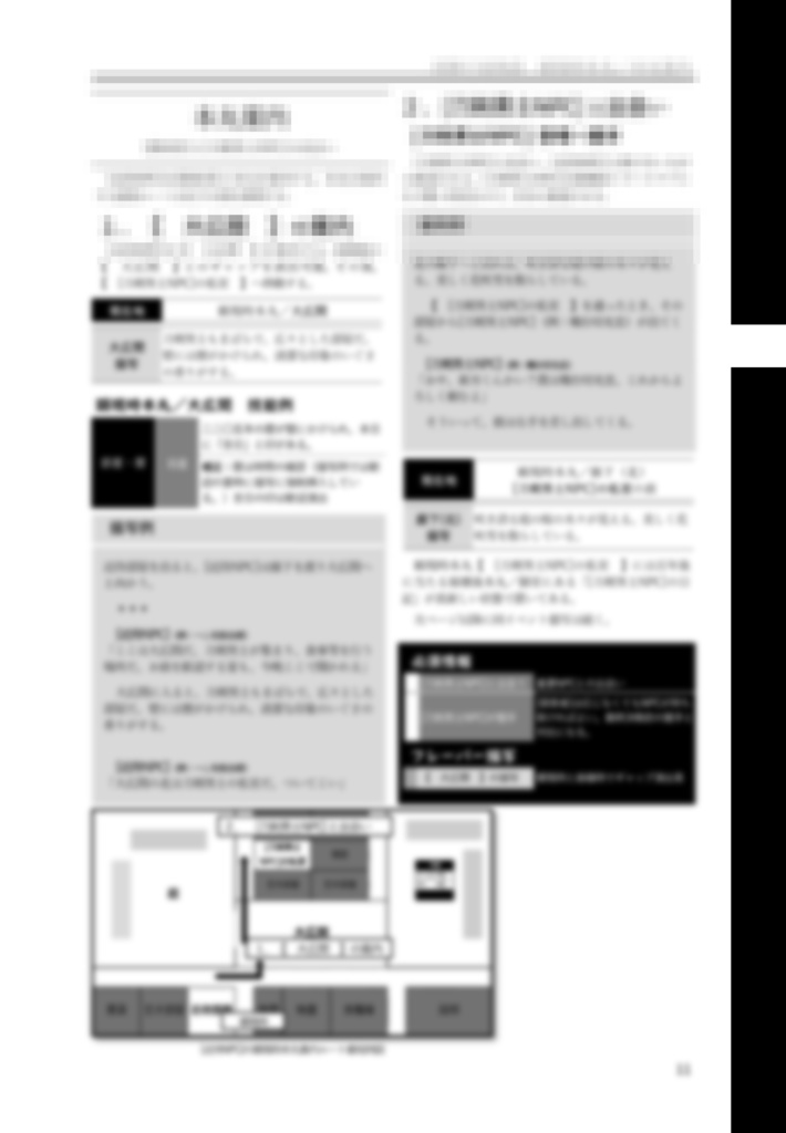 刀剣×CoC シナリオ集 運命の刀剣達