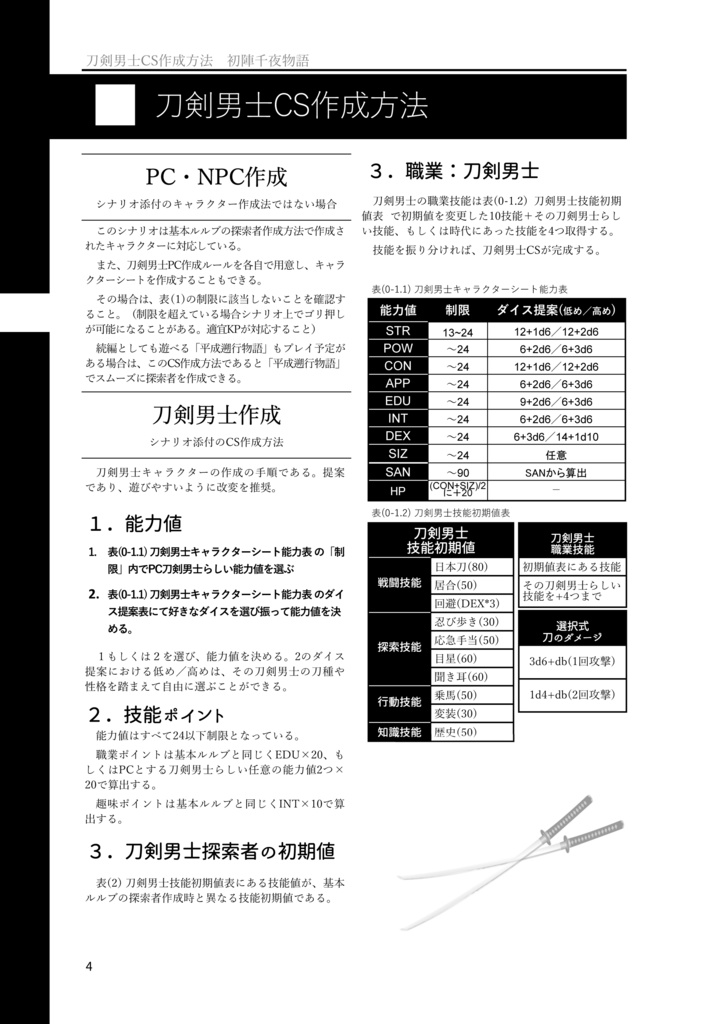 刀剣×CoC シナリオ集 運命の刀剣達