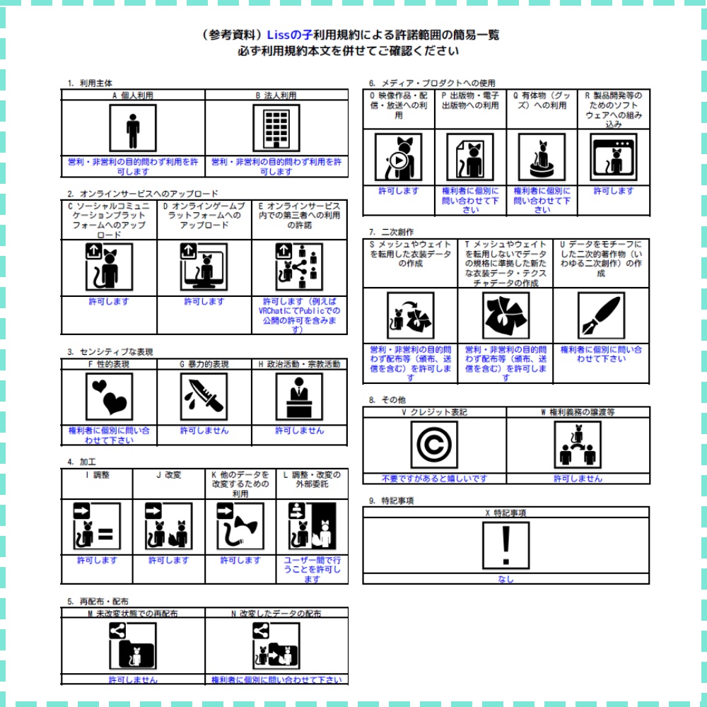 オリジナル3Dモデル|シマリスの「LissTA(りすた)」ver2