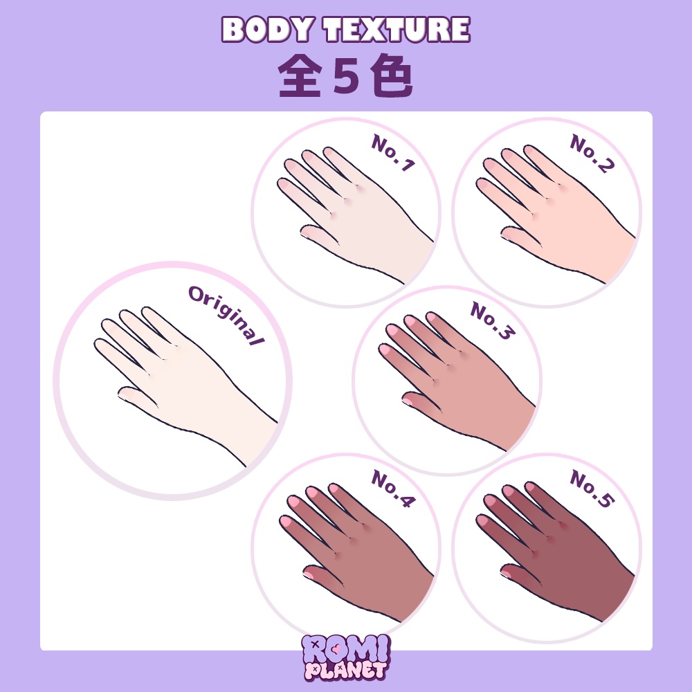 【電悩くらし専用】DennnouKurasi Body Texture
