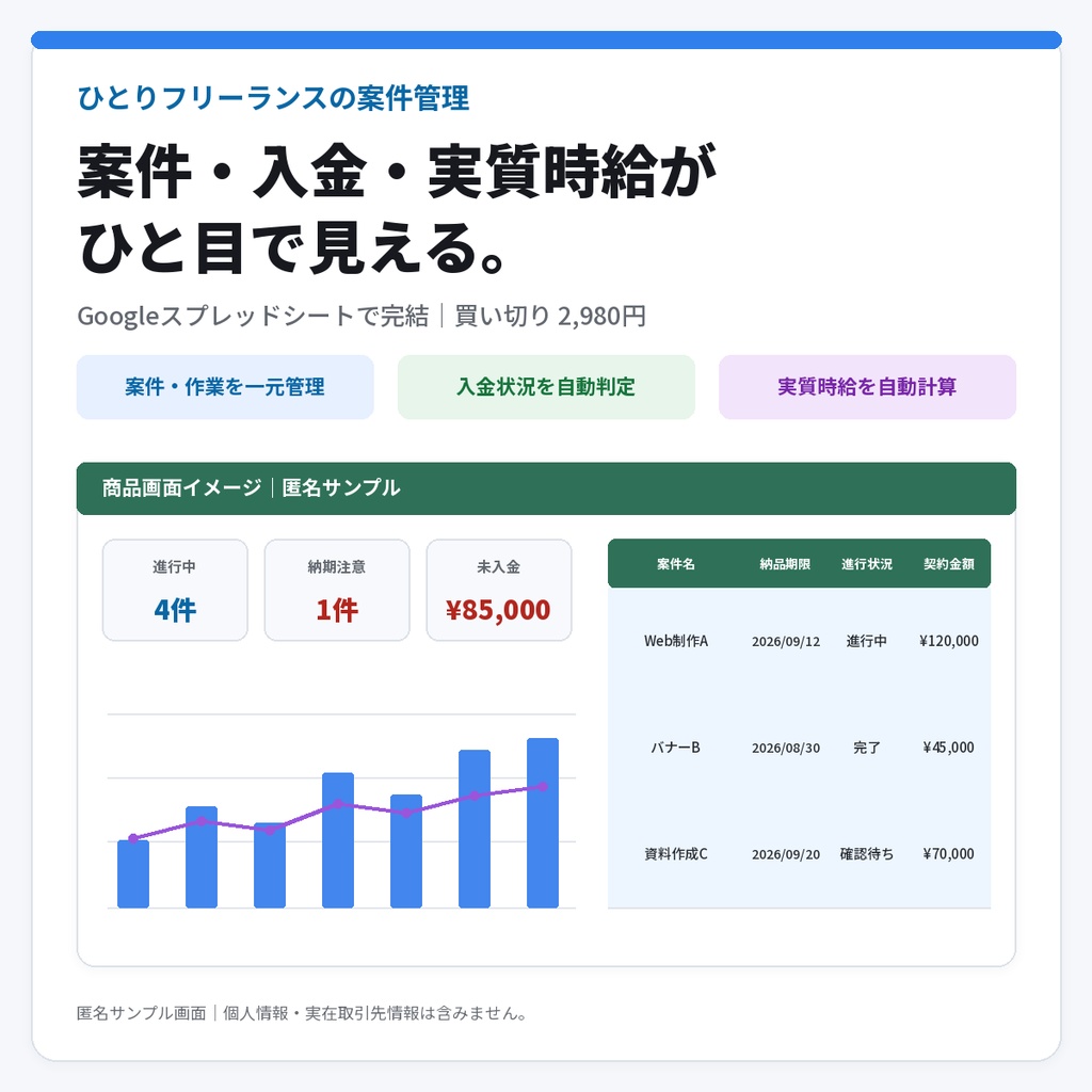 【フリーランス向け】案件・入金・実質時給が見えるシート｜Googleスプレッドシート