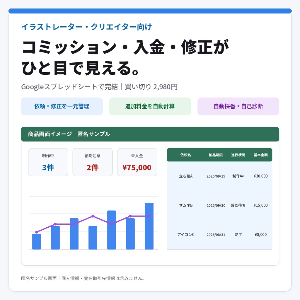 【クリエイター向け】コミッション・入金・修正が見えるシート|Googleスプレッドシート