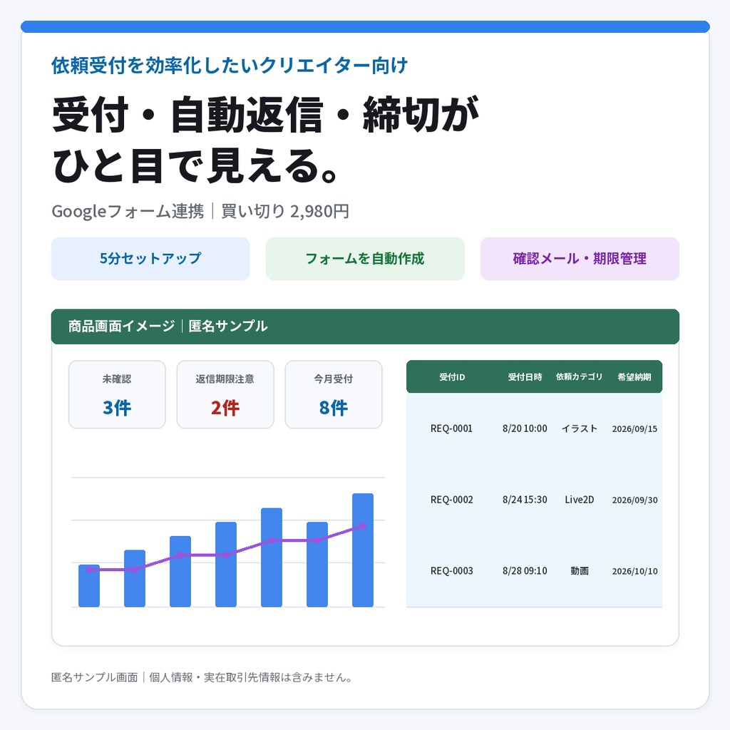 【クリエイター向け】依頼受付・自動返信・締切が見えるシート｜Googleフォーム連携