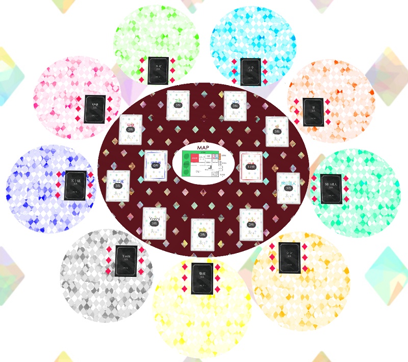 マーダーミステリー『さよなら、偶像。』