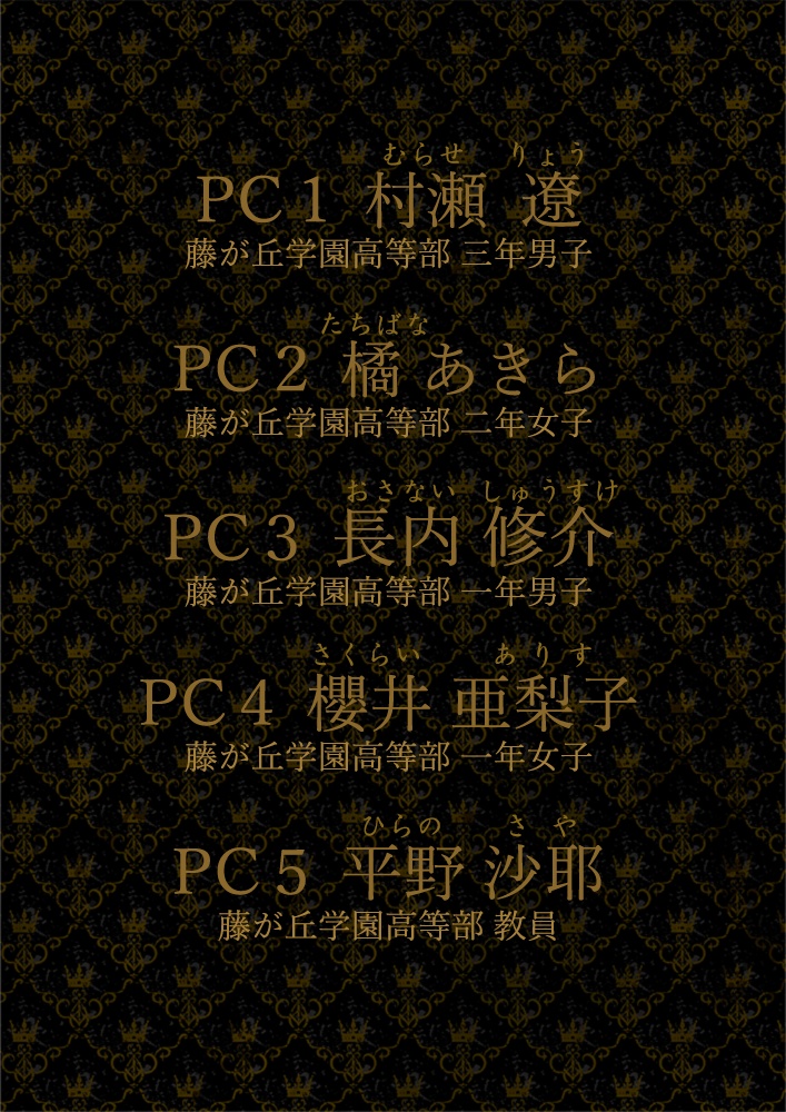 マーダーミステリー『That is The Question.』