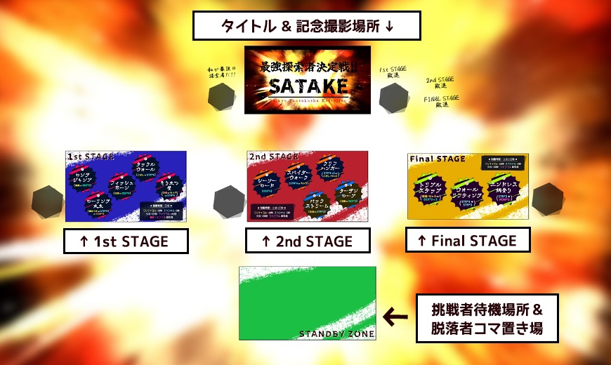 最強探索者決定戦 SATAKE!!