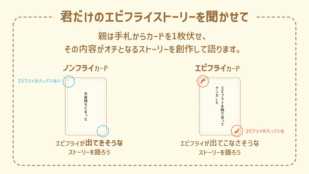 エビフライエフェクト