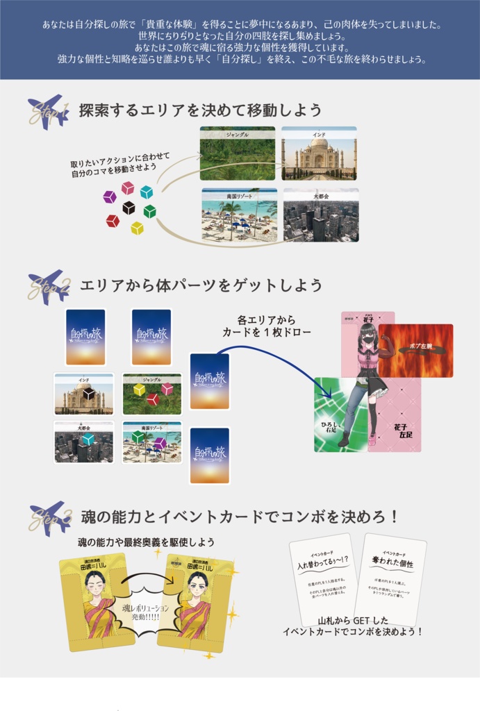 自分探しの旅 ~Where is my body?~