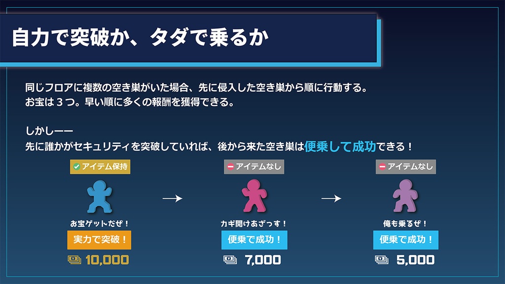タワマン空き巣
