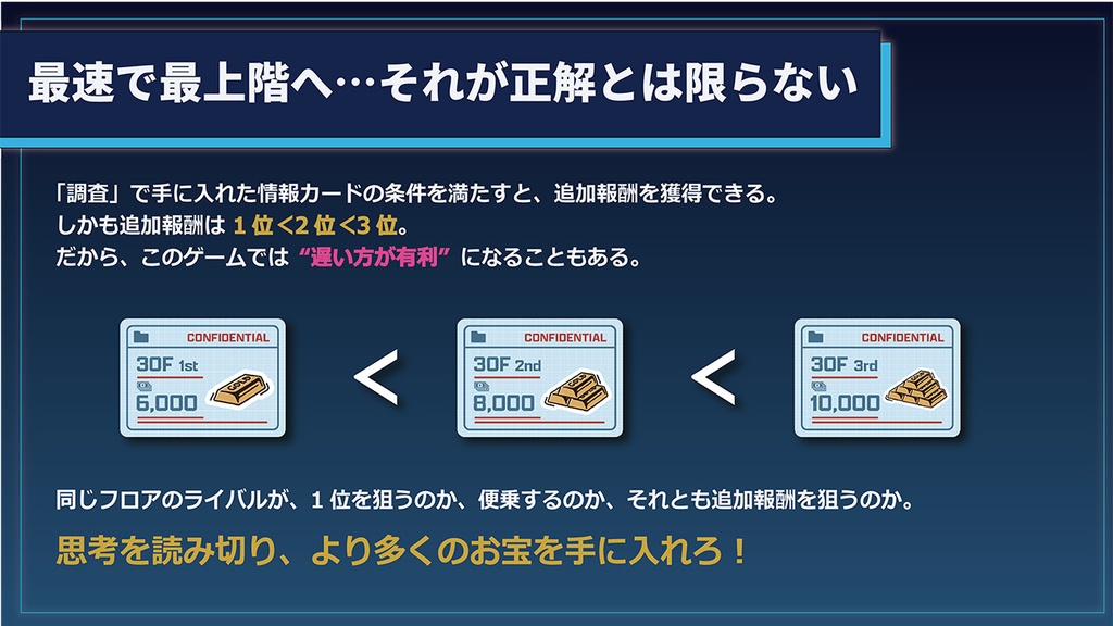 タワマン空き巣