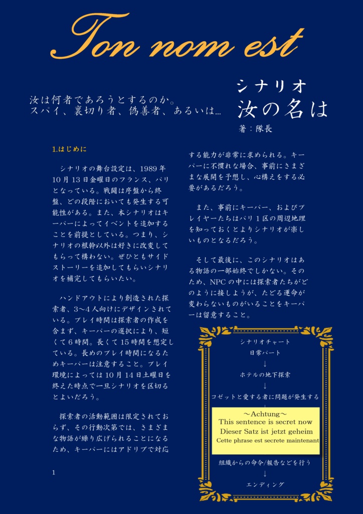 クトゥルフ神話TRPG 「汝の名は」