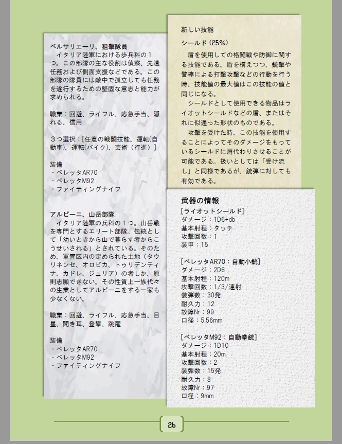 クトゥルフ神話TRPG 「イタリアン・コネクション」