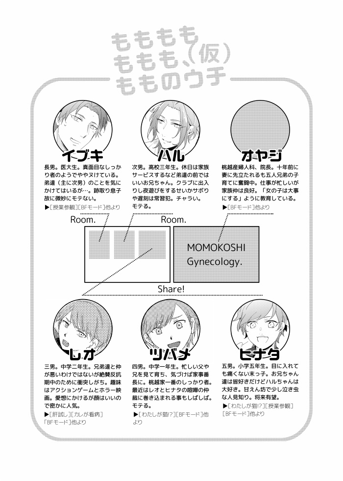 【ポケット彼氏(仮)7】ももももももも、もものウチ(仮)