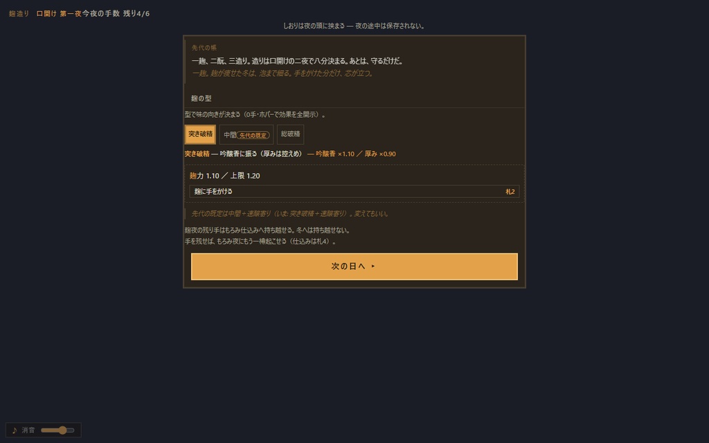 KURABITO ―蔵人―