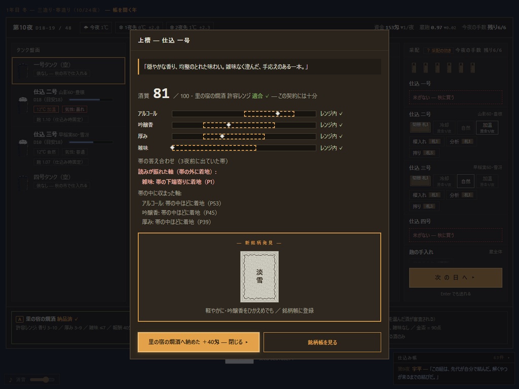 KURABITO ―蔵人―