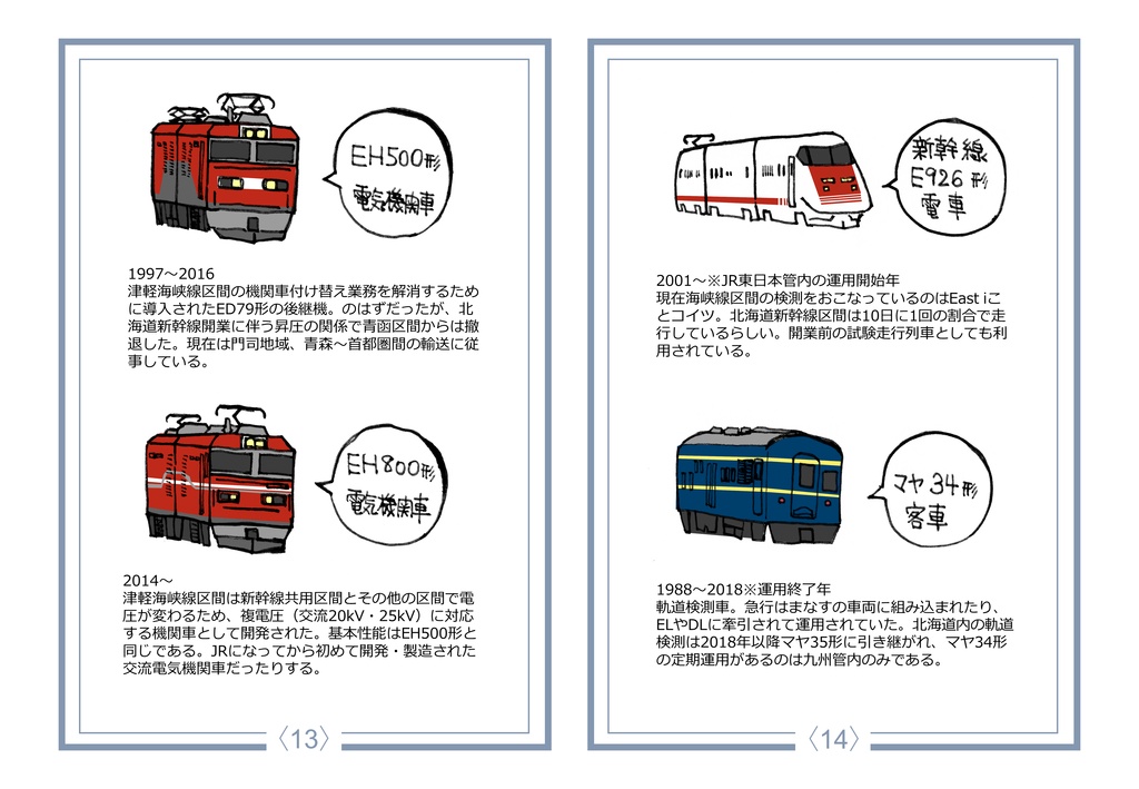 津軽海峡線・海峡線非公式ファンブック