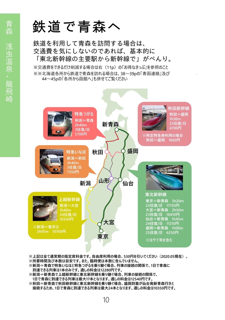 スポットガイドBOOK 青森・函館