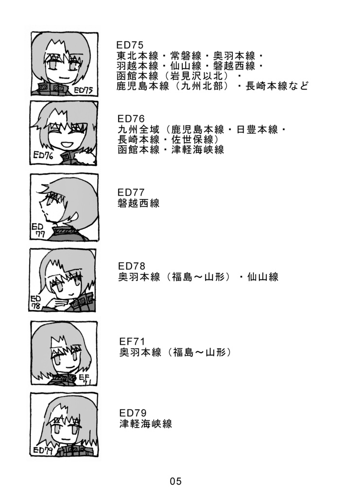 形は多角形の形