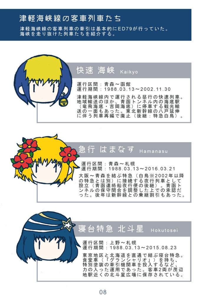 【新作画集】In Search of the Blue Bird. ED79-50 Artworks