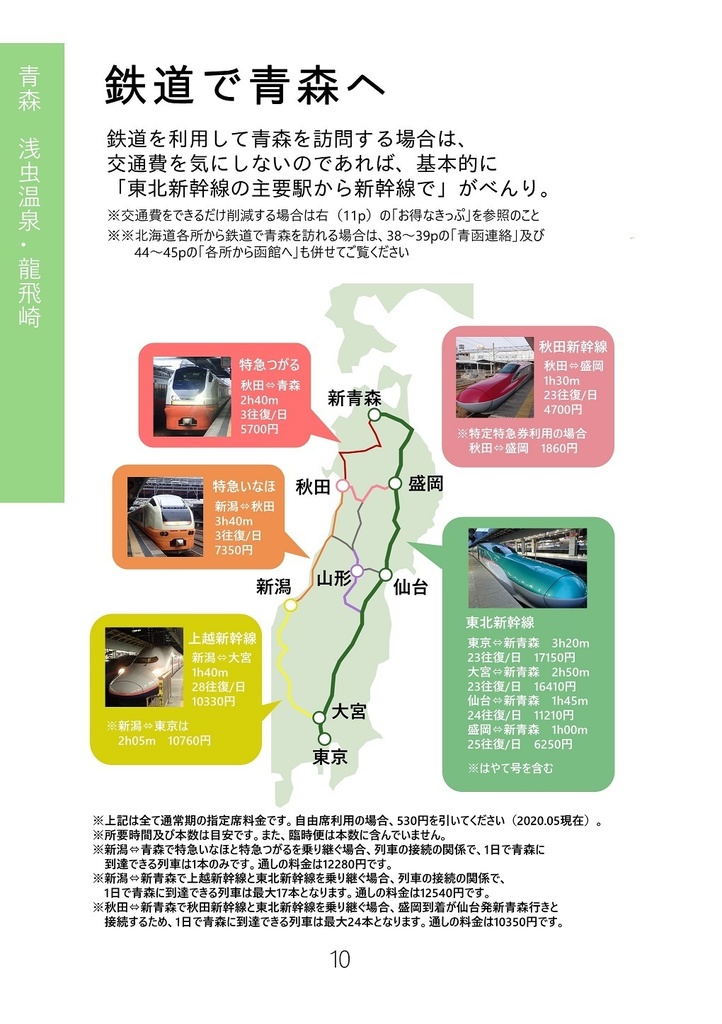 【電子版】スポットガイドBOOK 青森・函館