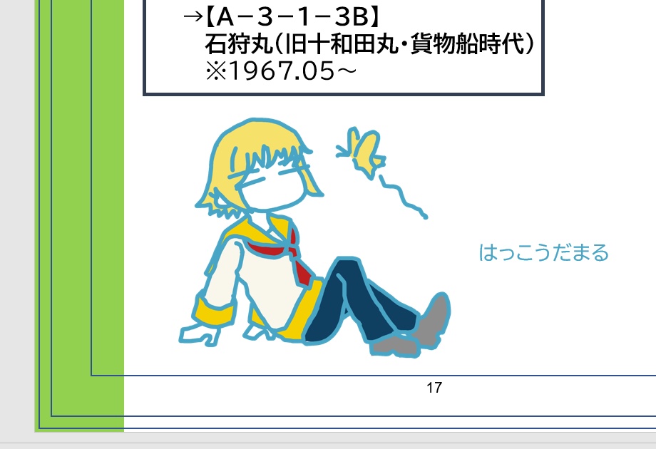 【電子版】青函連絡船を見分ける本 Ver.1.0