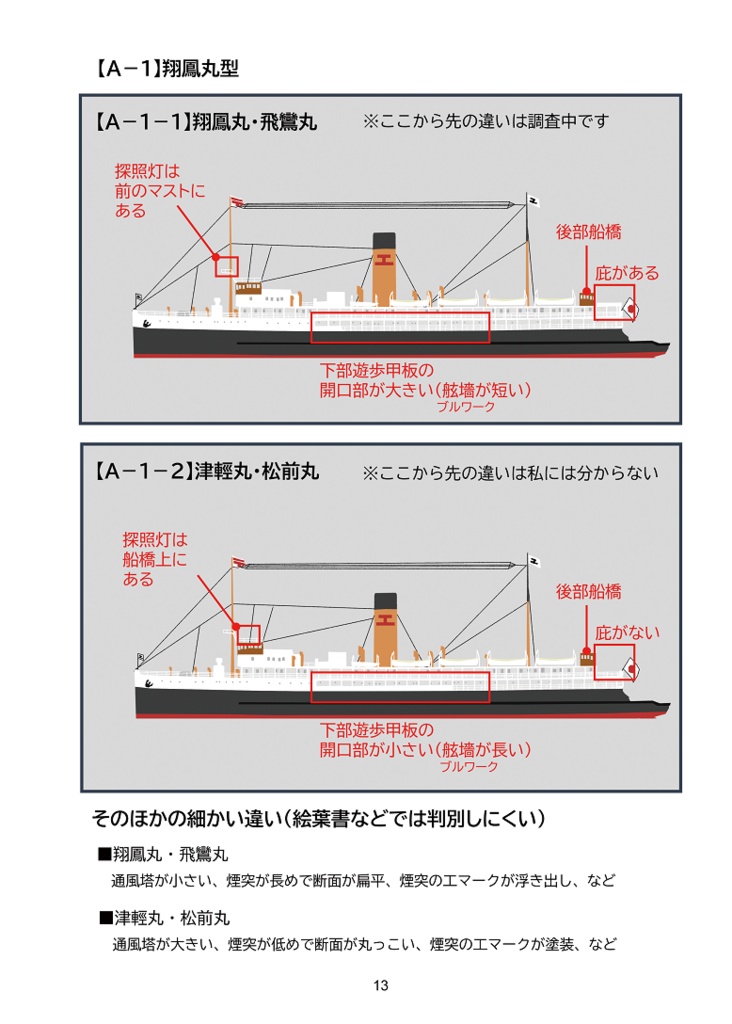 【電子版】青函連絡船を見分ける本 Ver.1.0