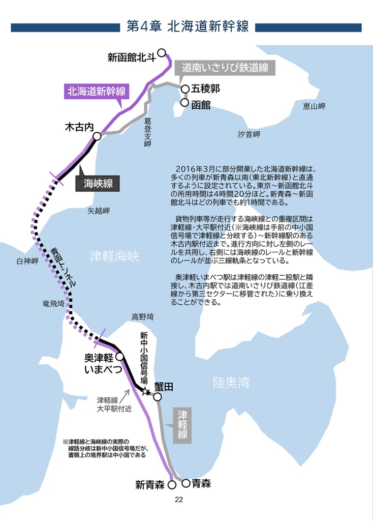 【電子版】青函交通 青函連絡船・海峡線・北海道新幹線