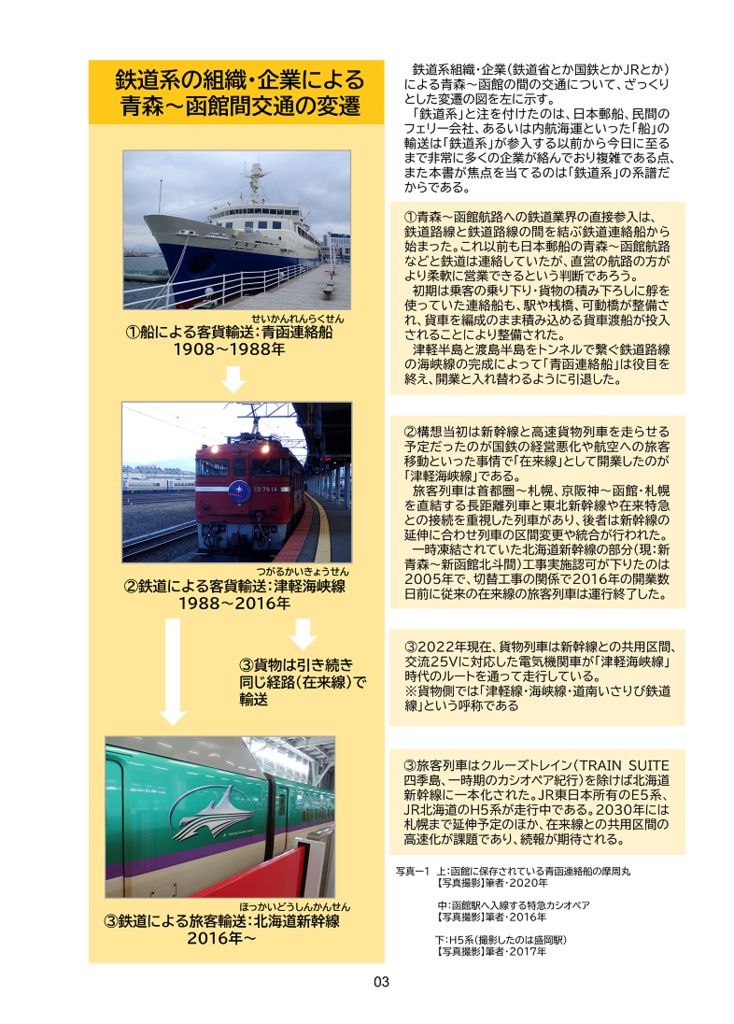 【電子版】青函交通 青函連絡船・海峡線・北海道新幹線