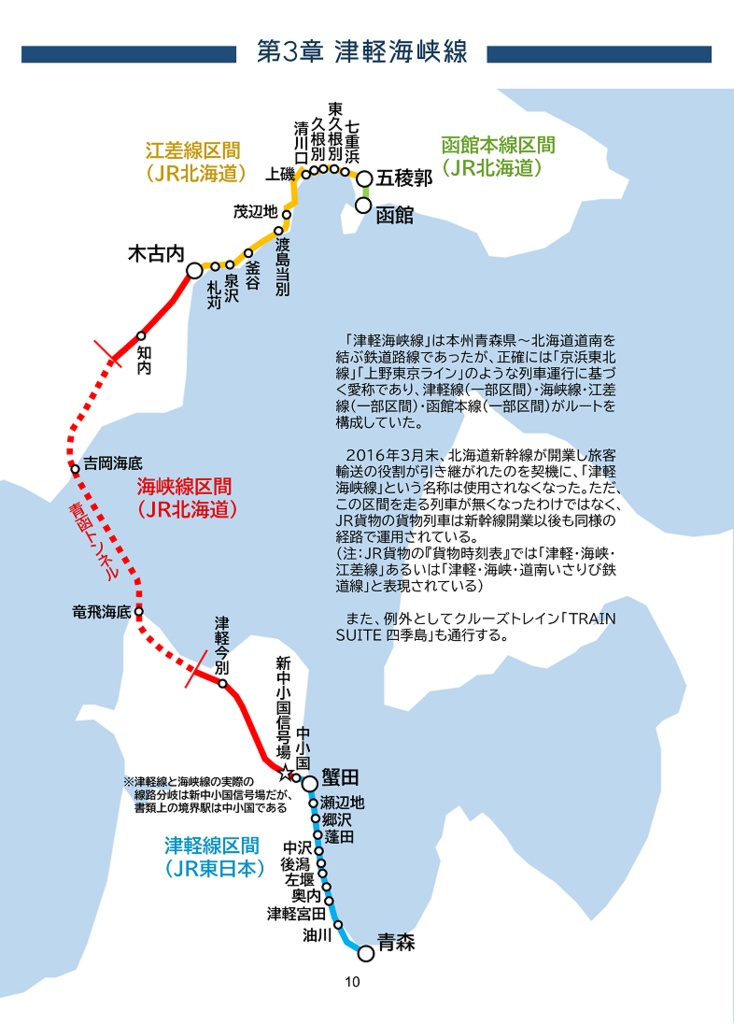 【電子版】青函交通 青函連絡船・海峡線・北海道新幹線