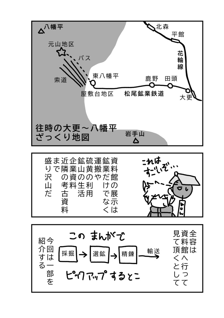 すぎおとひつじの突発!ぶらり旅!松尾鉱山資料館編
