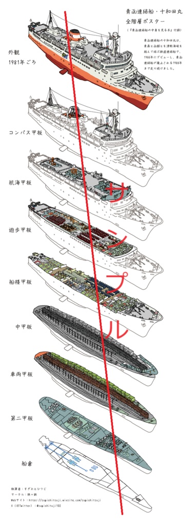 青函連絡船 現役写真と歴史資料　下敷き 青函連絡船 現役写真と歴史資料 下敷き - メルカリ