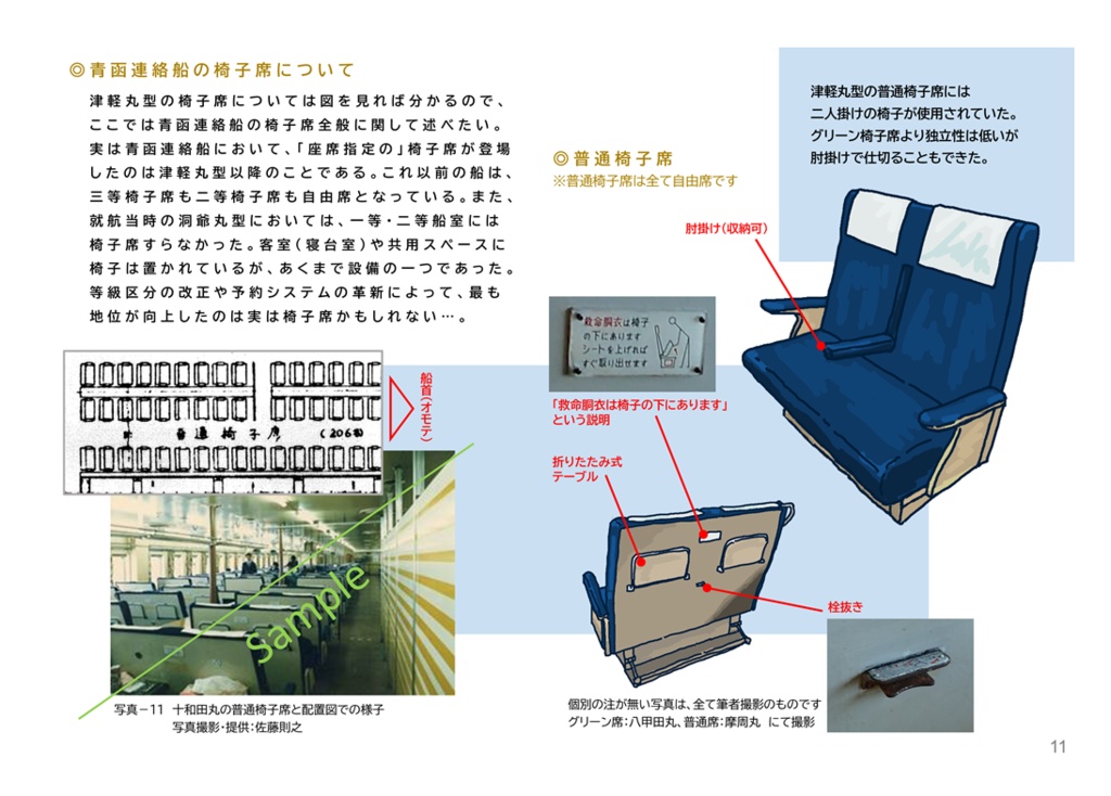 青函連絡船の中身をMotto!見る本