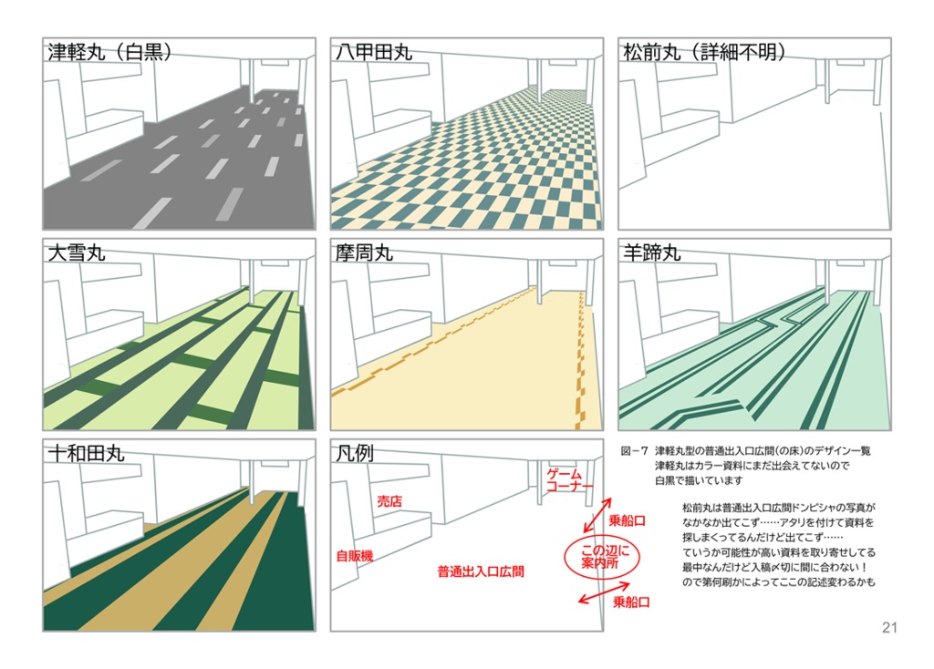 青函連絡船の中身をMotto!見る本