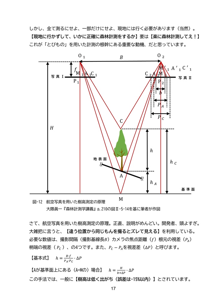 樹高計測 ~森林計測学・最大の未解決問題に迫る~